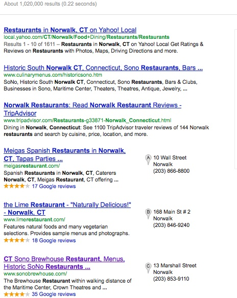 local online marketing resized 600